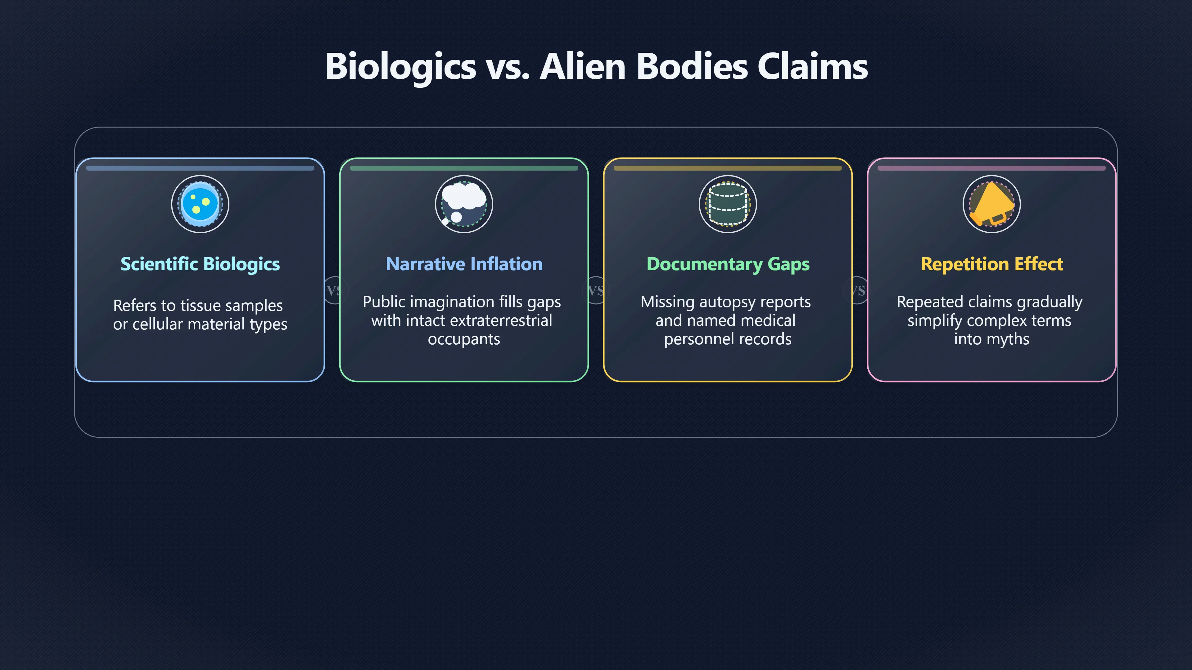 Overview image for Why Biologics Makes the Story Slippery