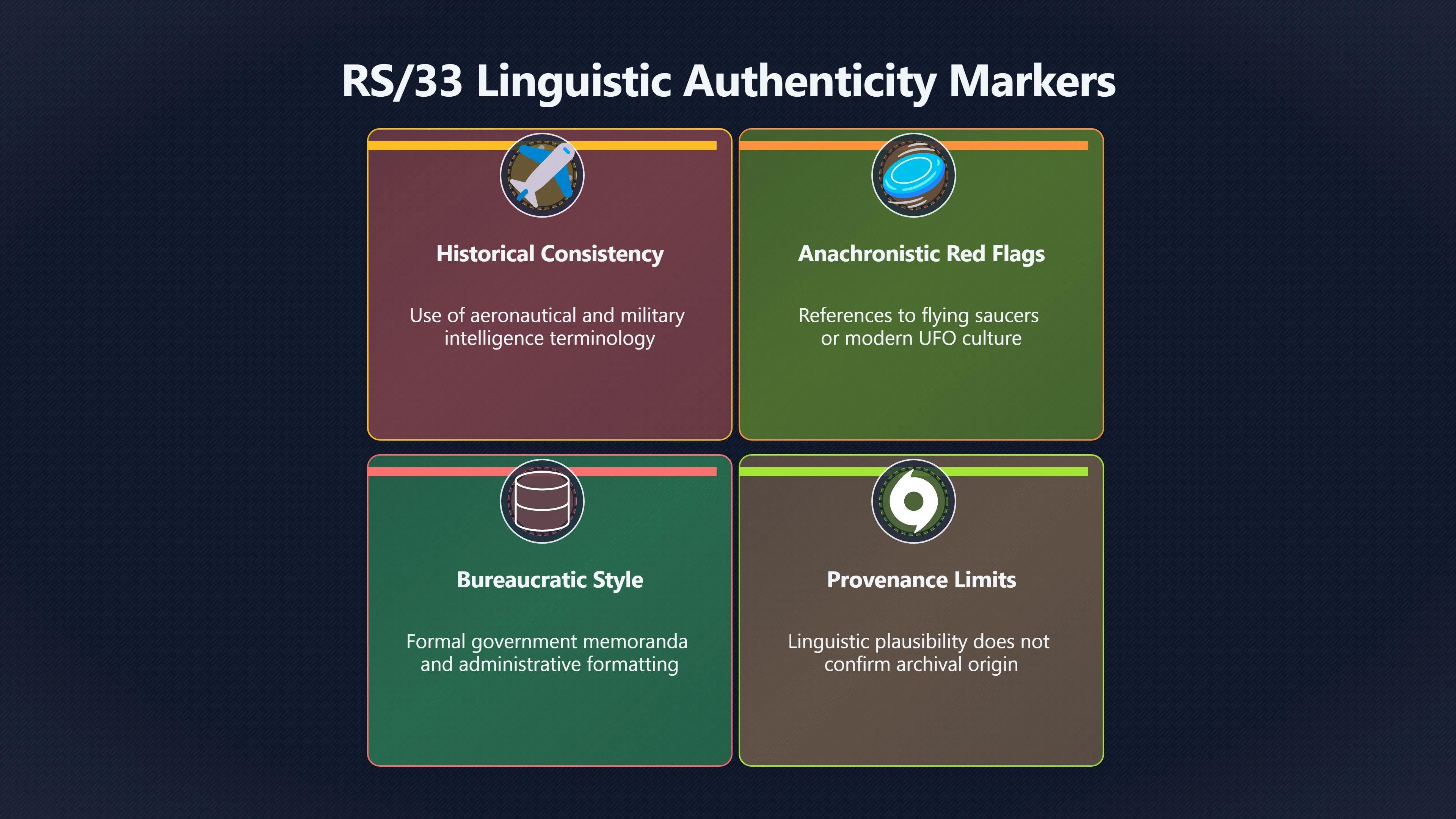 Overview image for Why the RS/33 wording matters