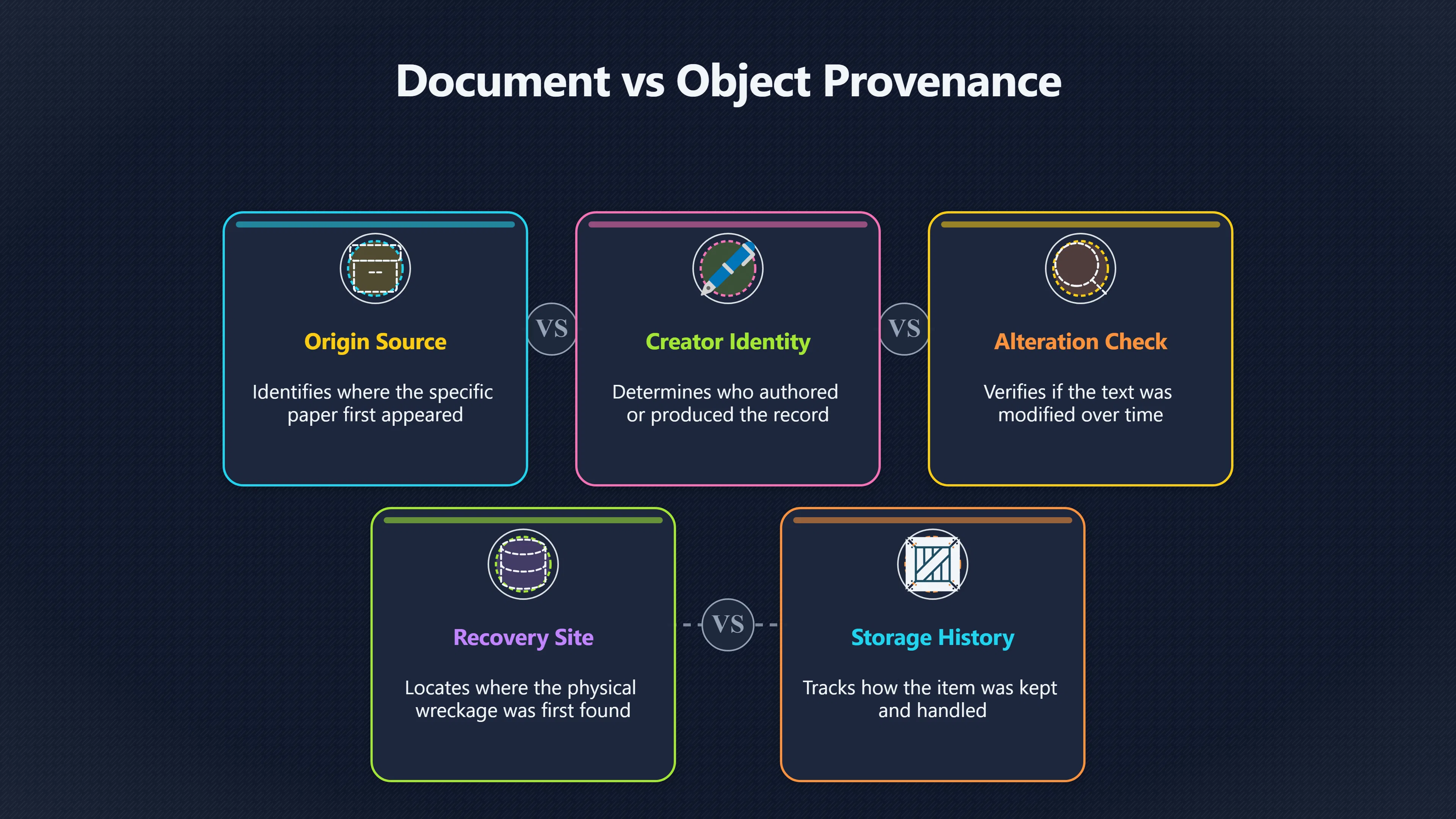 Overview image for Why Papers Cannot Carry a Fragment