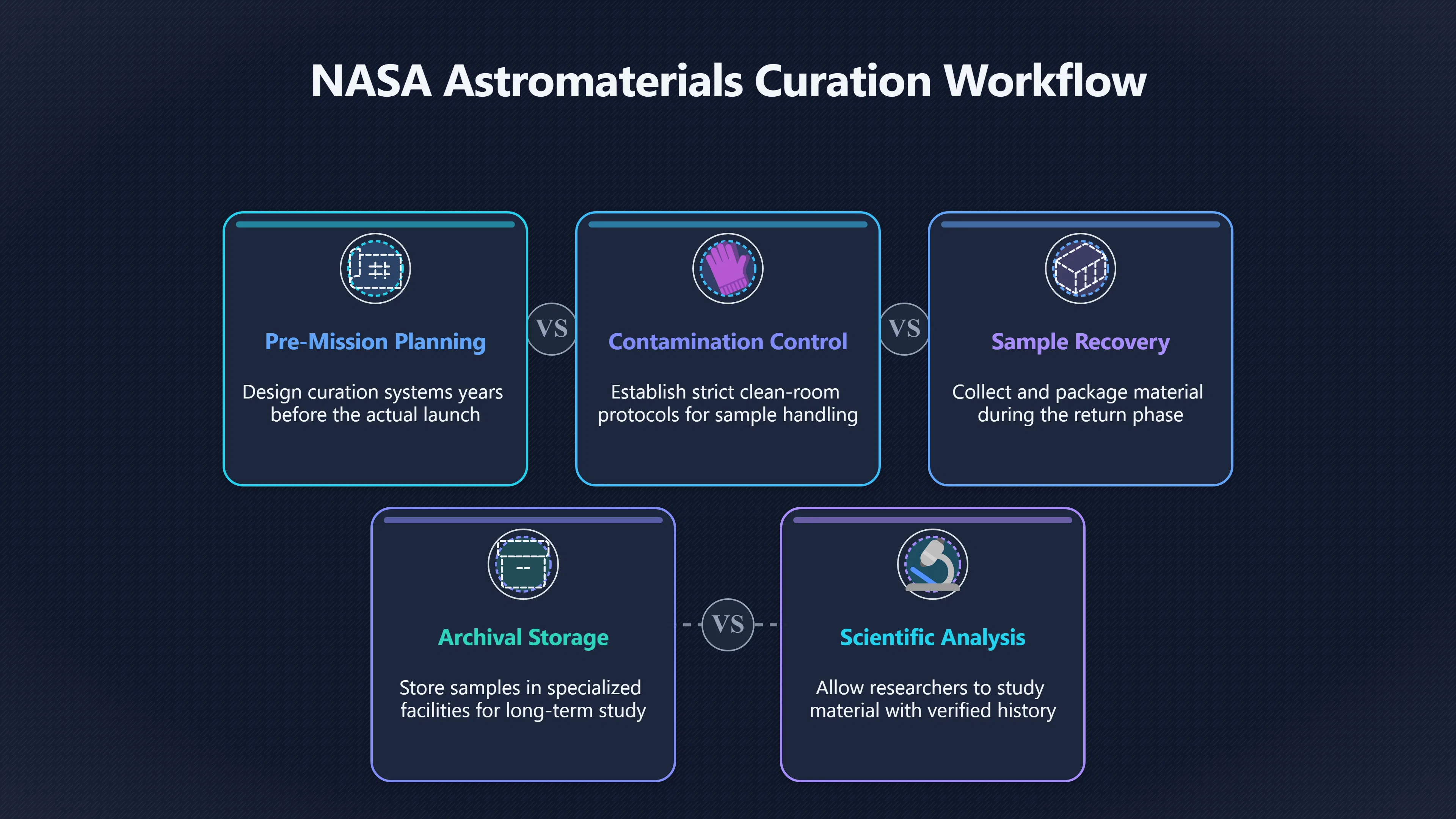 Overview image for What Real Extraterrestrial Custody Looks Like