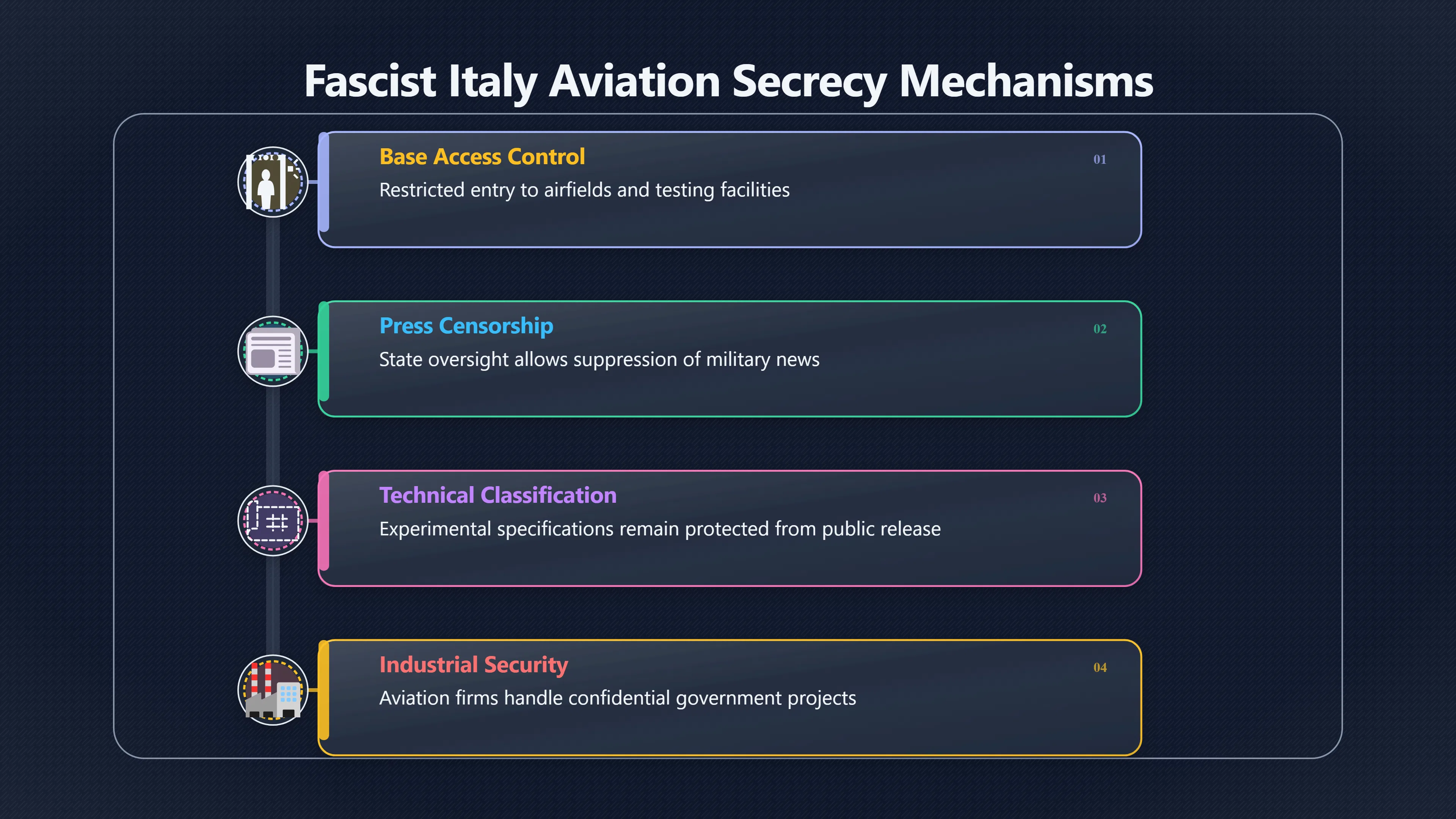 Overview image for Why aviation secrecy matters to Magenta