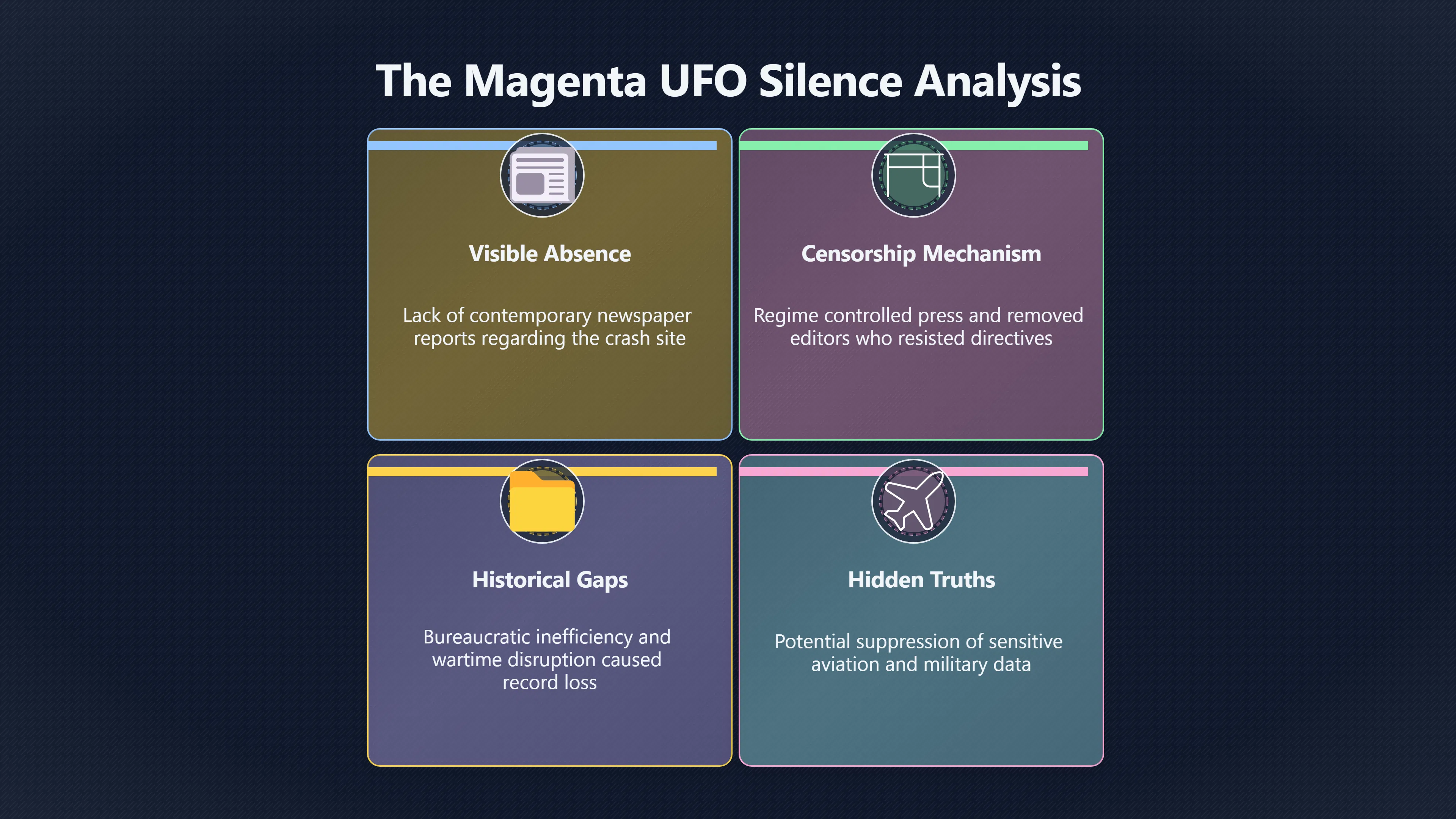 Overview image for Does silence prove a cover up?