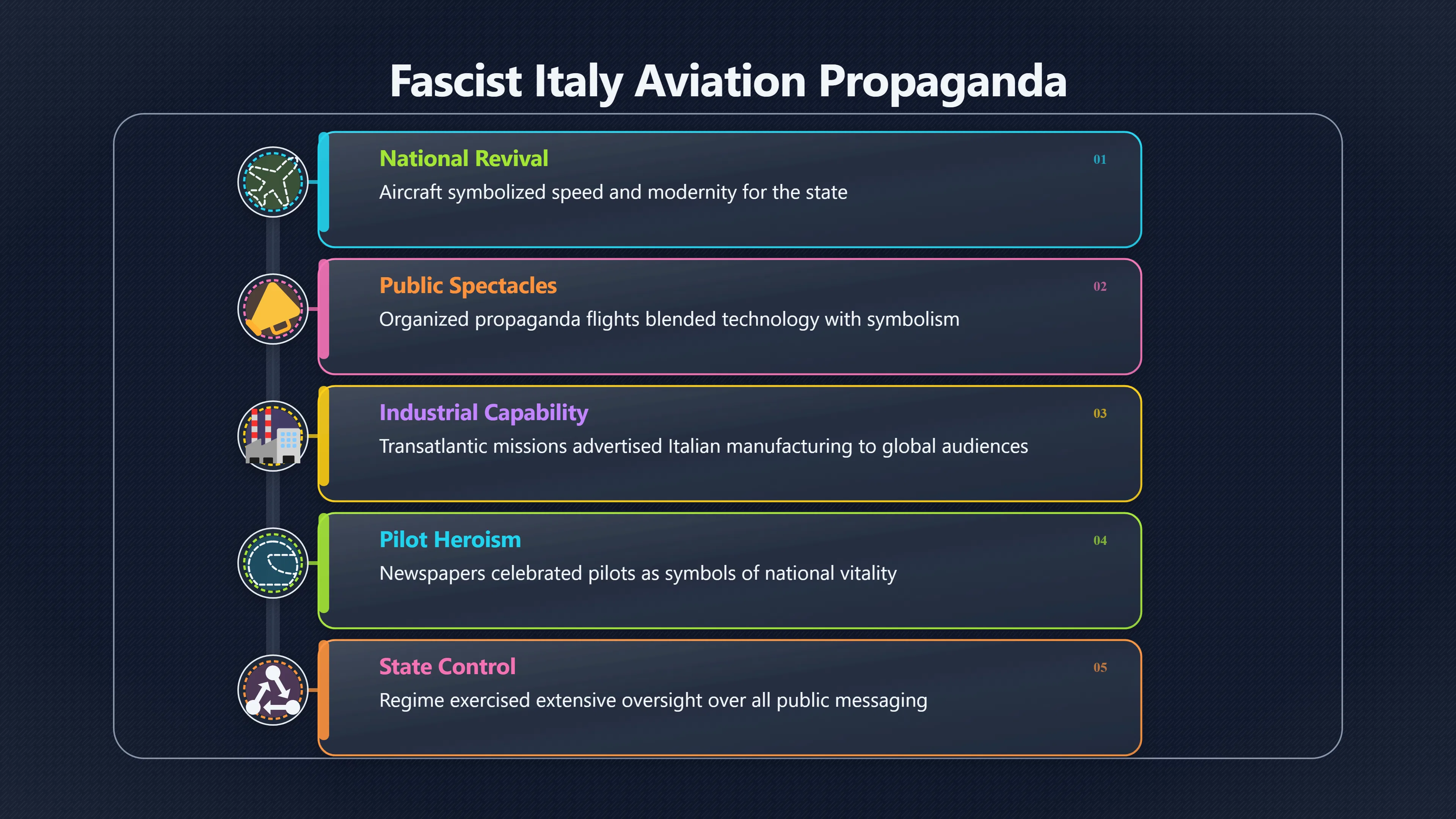 Overview image for Why a crash threatened Fascist prestige