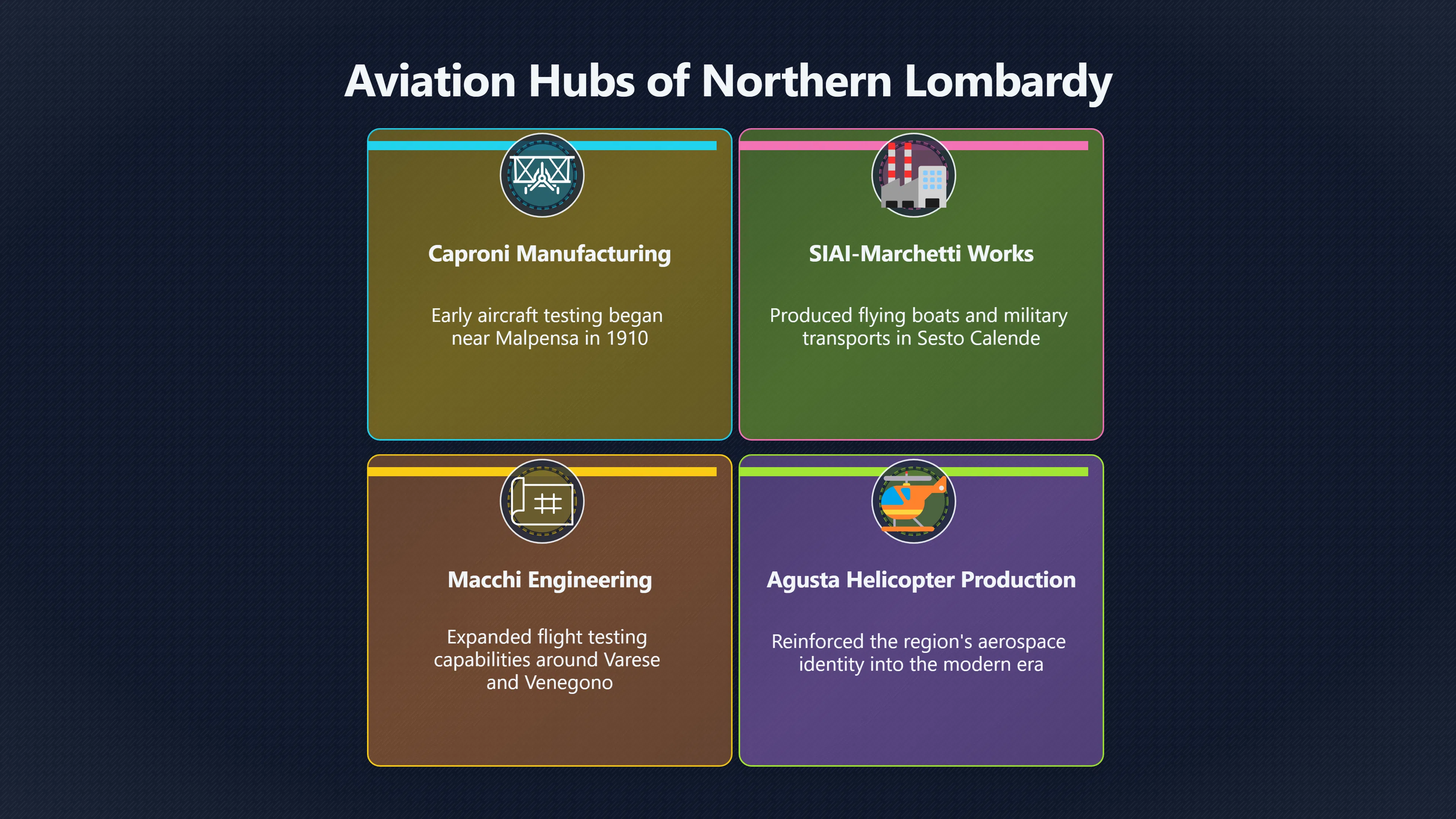 Overview image for The Aviation Belt Behind the Legend
