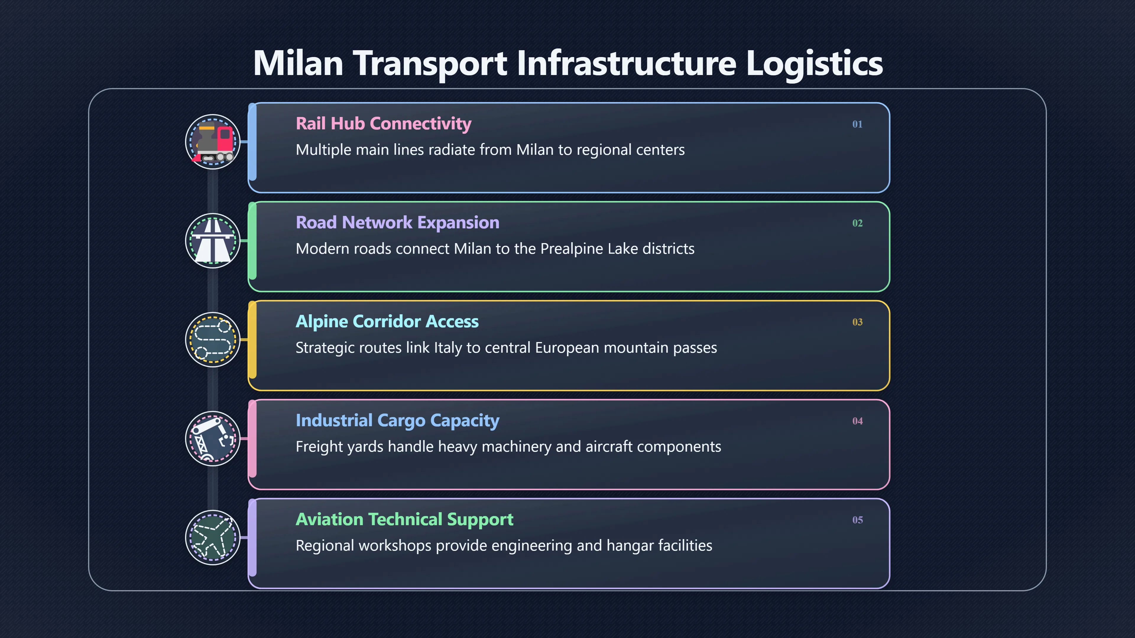 Overview image for Could Northern Italy Move a Secret Object?