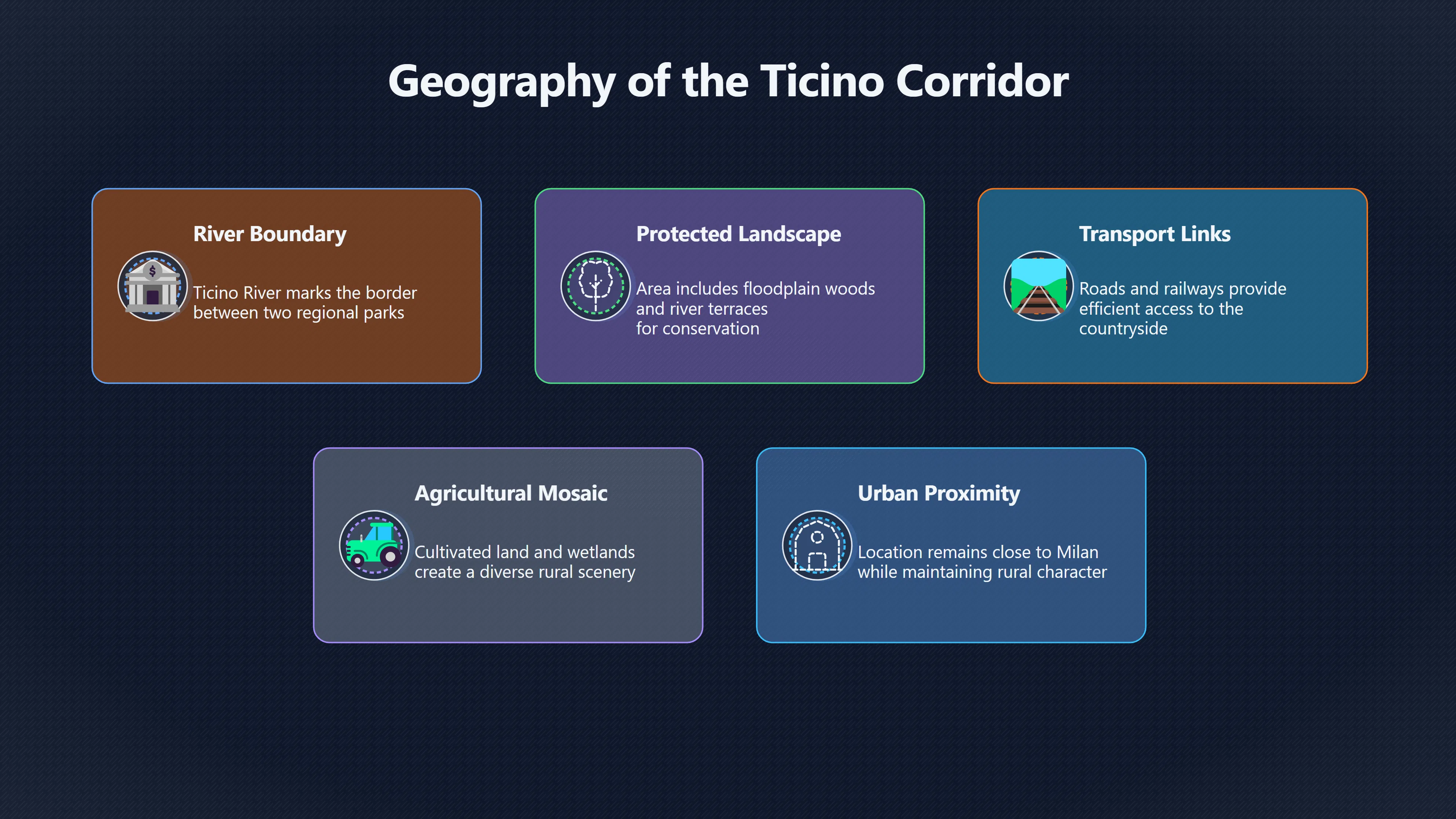 Overview image for Why the Ticino Corridor Matters