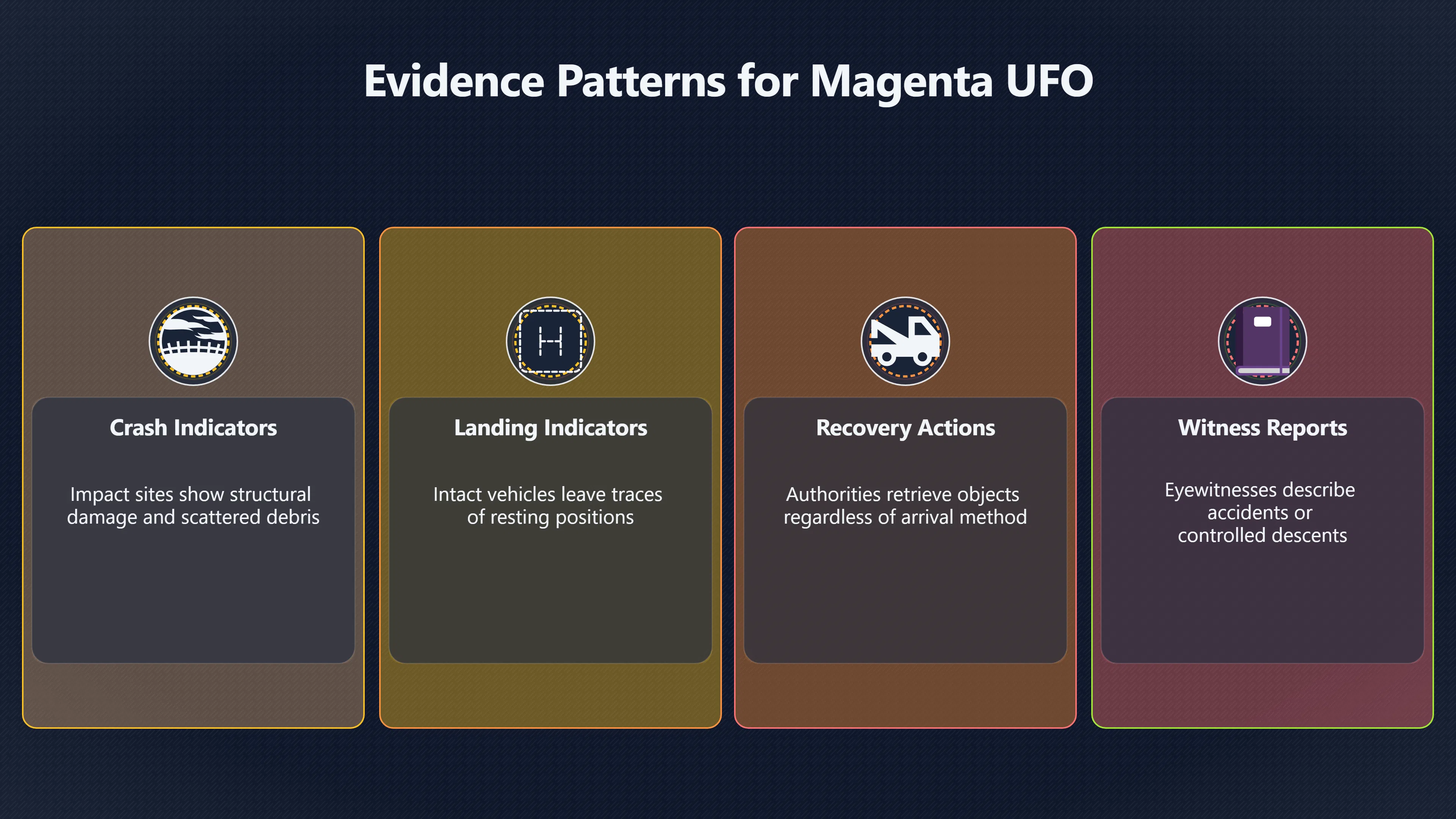Overview image for Was Magenta a Crash or a Landing?