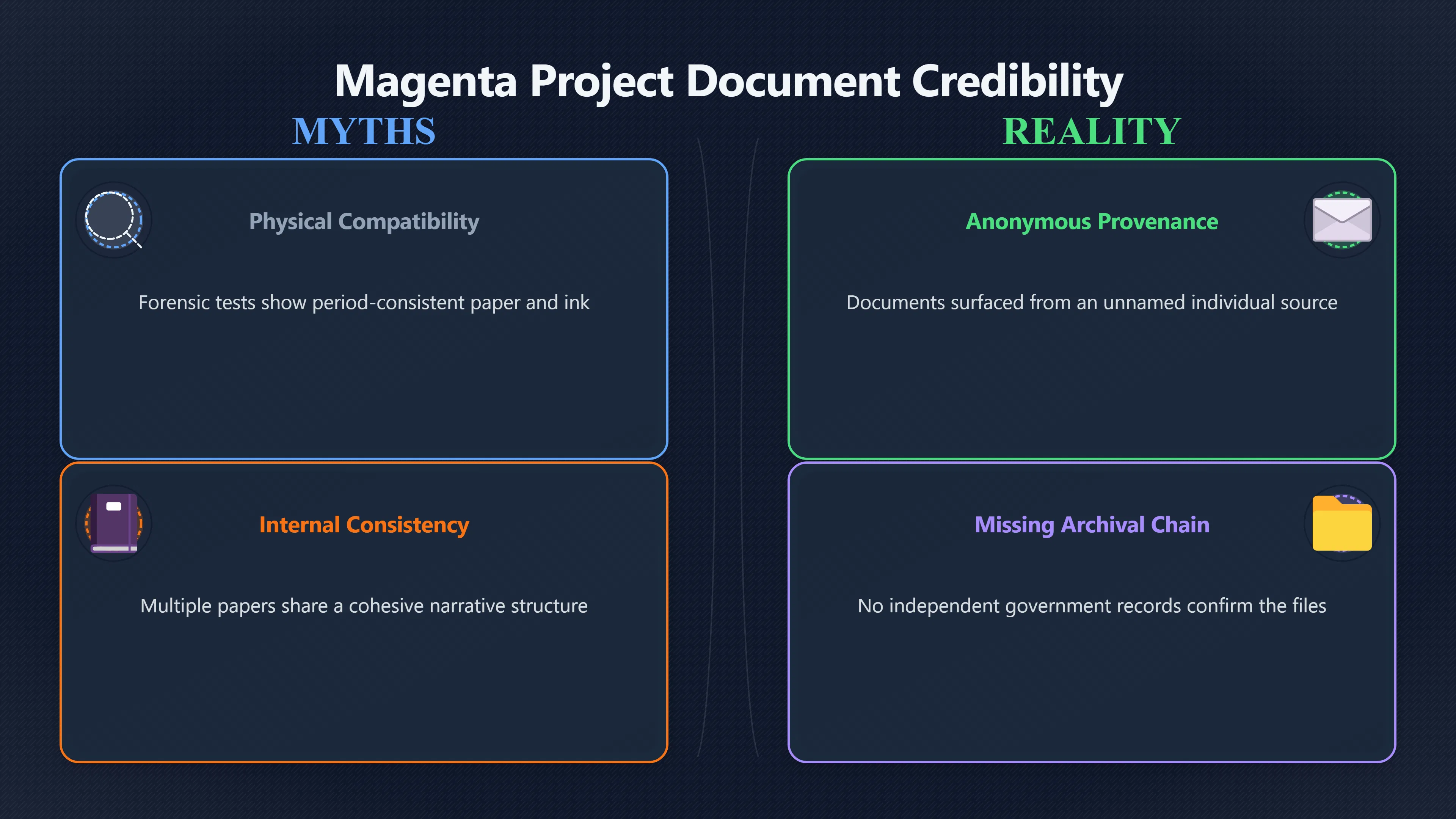 Overview image for Why Magenta's Paper Trail Is the Problem