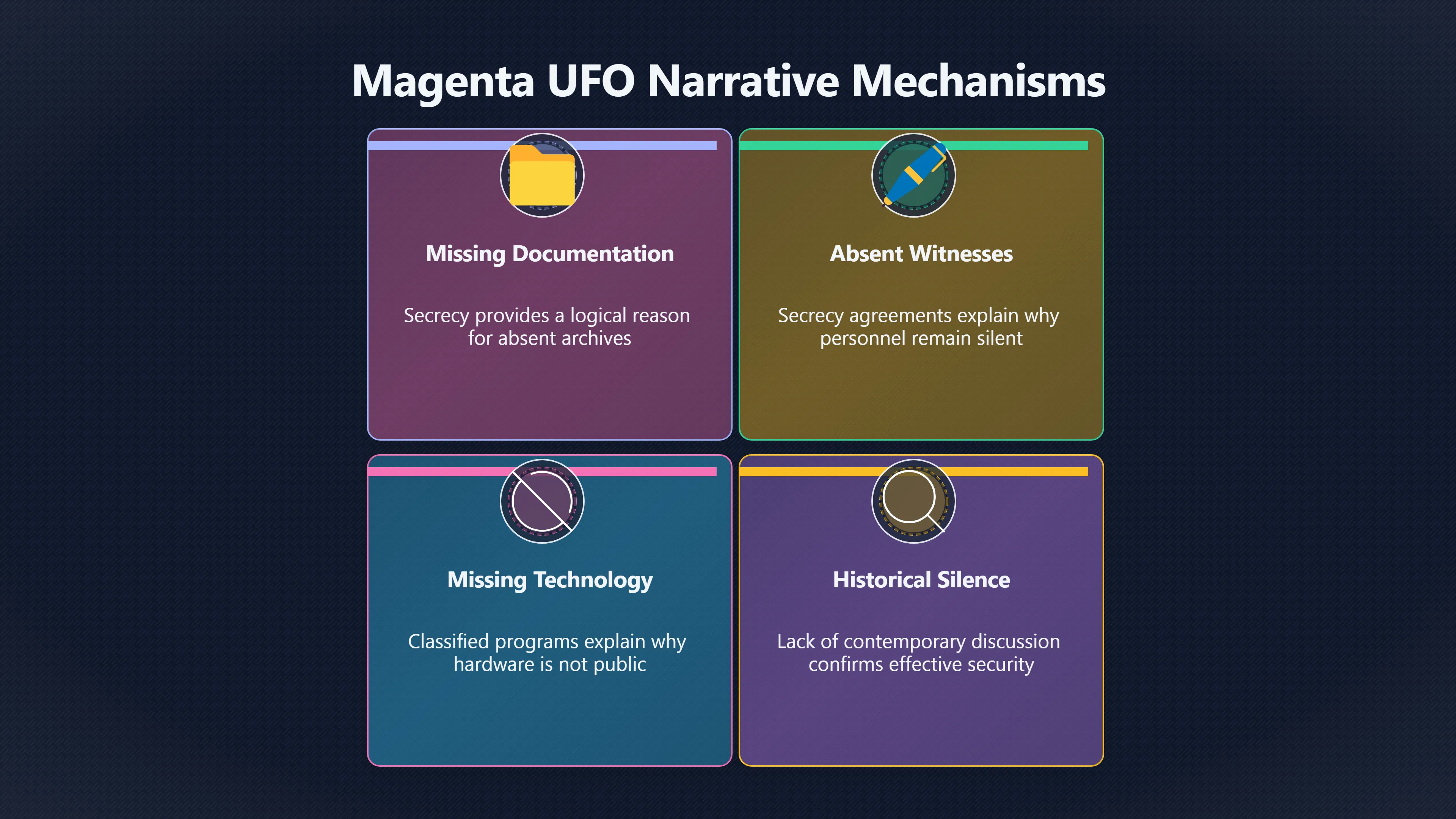 Overview image for Why Secret Labs Make Magenta Feel Plausible