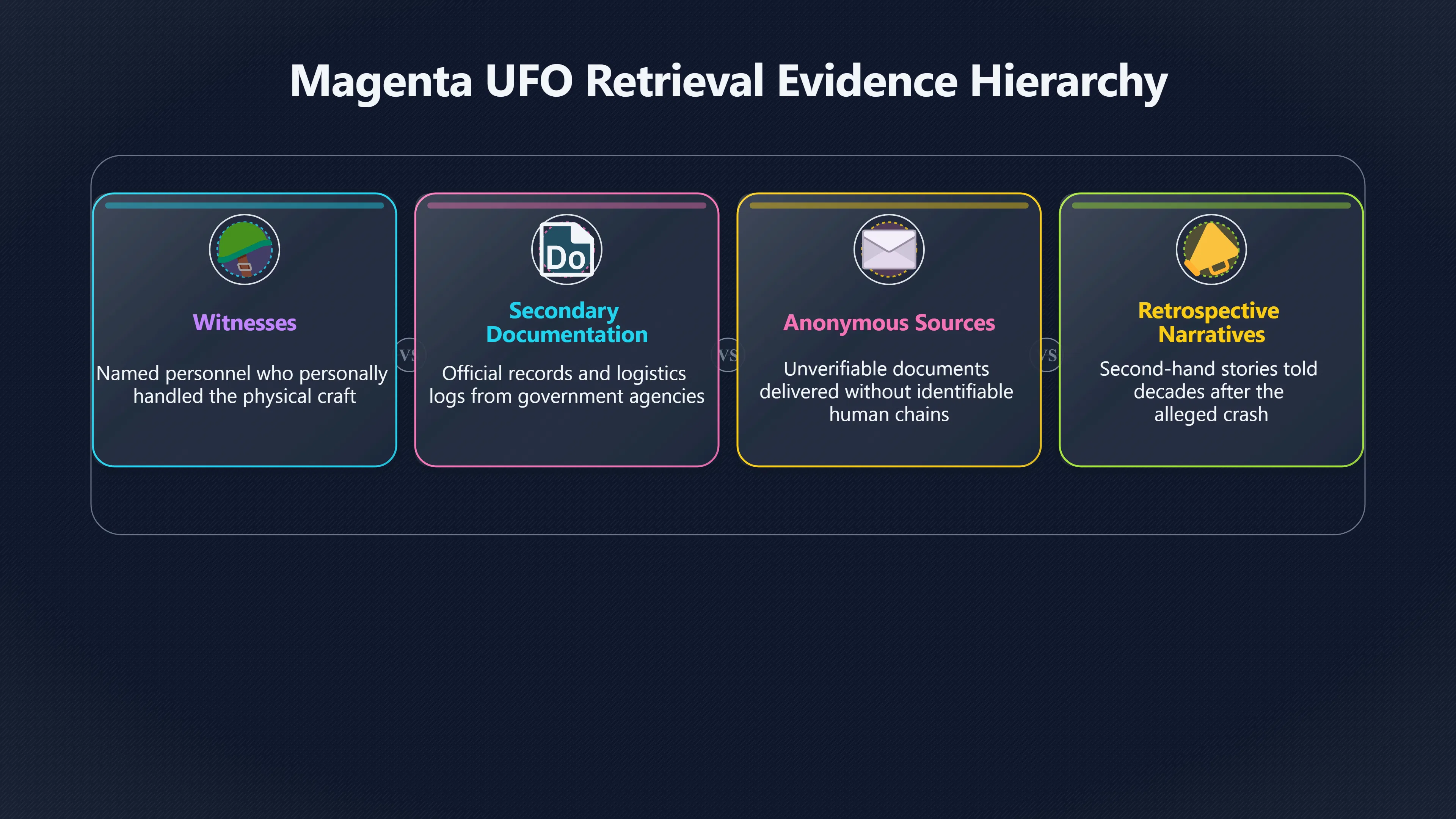 Overview image for Who Actually Saw the Recovery?